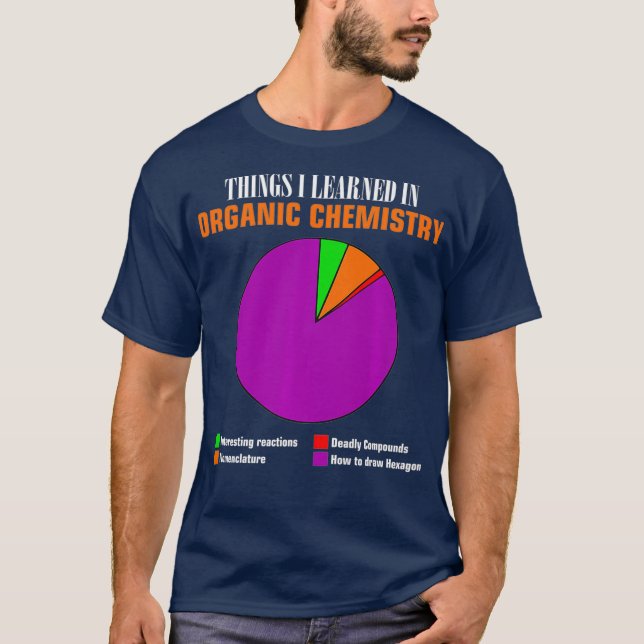 Camiseta Gráfico de pizza de química compostos hexágonos pr (Frente)