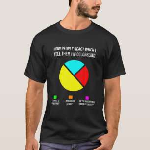 Camiseta Gráfico de Pizza Engraçado Como as Pessoas Reage