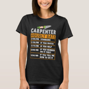 Camiseta Gráfico de Preços de Mão-de-Obra de Taxa Horária d