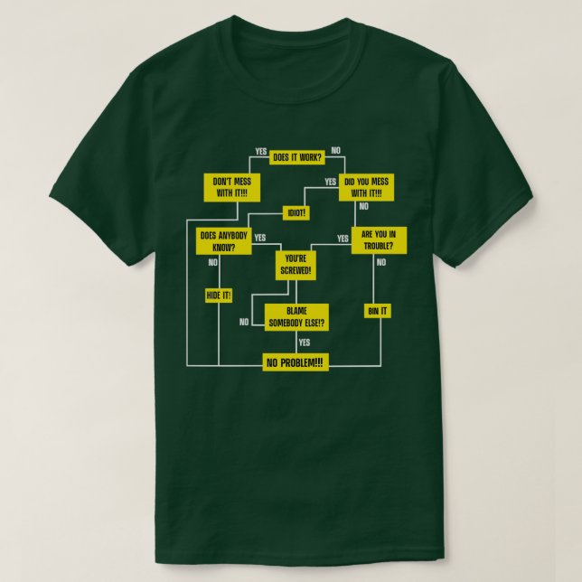 Camiseta Gráfico de Resolução de Problemas Homens (Frente do Design)