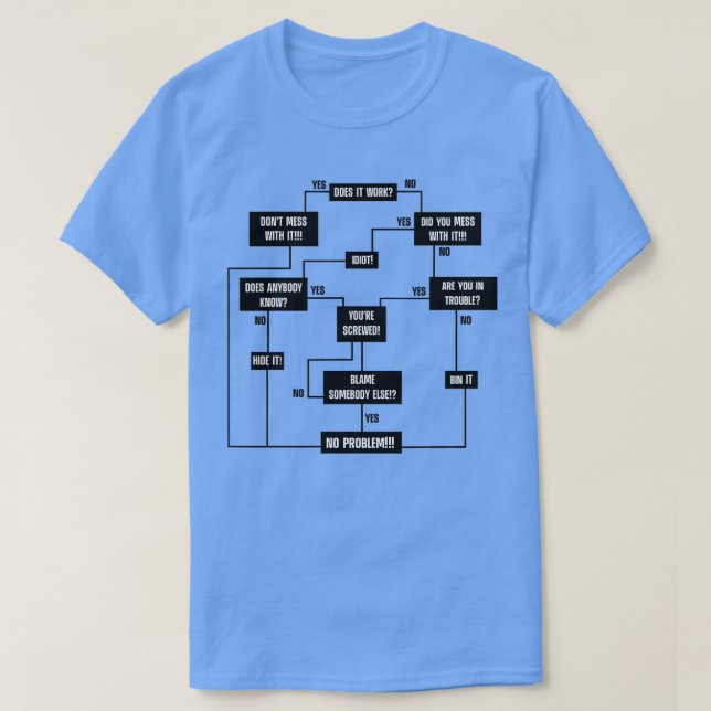 Camiseta Gráfico de Resolução de Problemas Homens (2) (Frente do Design)