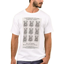 Gráfico Oficial de Emoções Threadbear™️