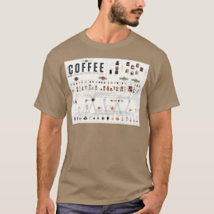 Camiseta Gráfico Periódico de Mesas do Café