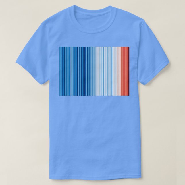Camiseta Greve do Aquecimento Climático 18502019 (Frente do Design)