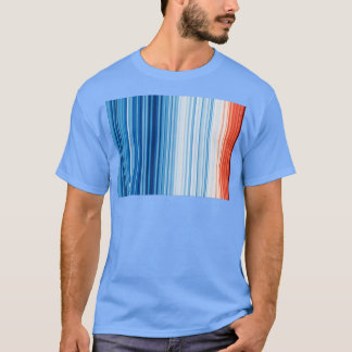 Camiseta Greve do Aquecimento Climático 18502019
