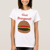 Hamburgueres obtidos??  Presentes/camisas