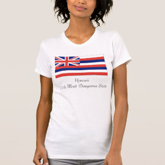 Camiseta Havaí, Hawaii27th a maioria de estado perigoso