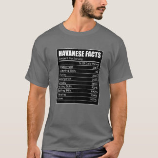 Camiseta Havanês Escuro Fatos Cão Havanês Sobrevivendo ao H