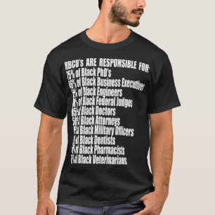 Camiseta HBCU Prioridades da HBCU Sucesso HBCU Estatística
