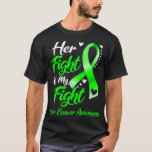 Camiseta Her Fight Is My Fight Liver Cancer japanese dragon<br><div class="desc">Her Fight Is My Fight Liver Cancer japanese dragon s . aunt, auntie, aunt t shirt, baseball aunt t-shirts, family, funny, mother, present, uncle, 1979, 40 years, 40th birthday, aged to perfection, army aunt, aunt and niece, aunt and niece t-shirts, aunt baby shower, aunt baby shower t-shirts, aunt bethany t-shirts,...</div>