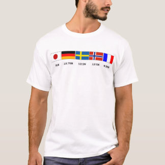 Camiseta herança & patriotismo