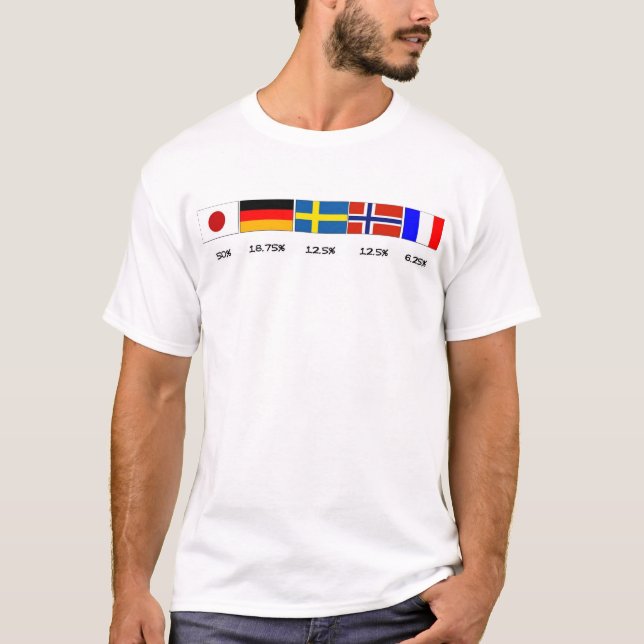 Camiseta herança & patriotismo (Frente)