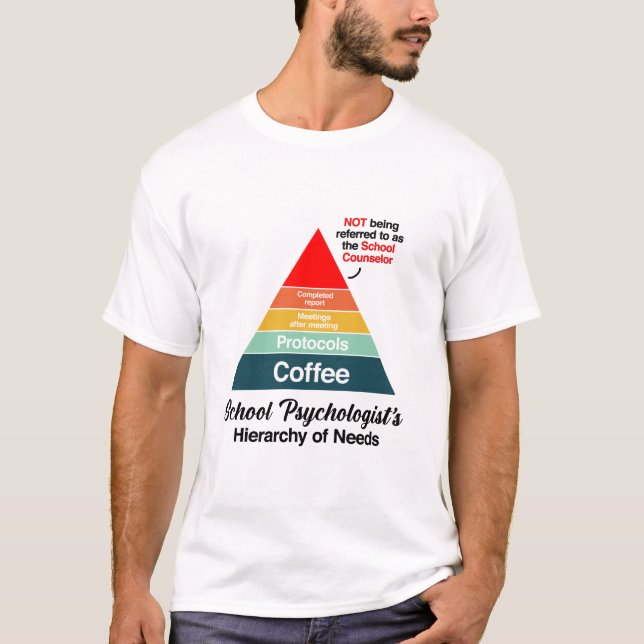 Camiseta Hierarquia de Necessidades da Psicologia Escolar (Frente)