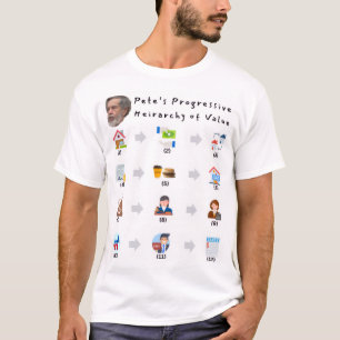 Camiseta Hierarquia de Valor de Pete