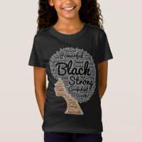 Histórico Preto de Arte Afro Mês