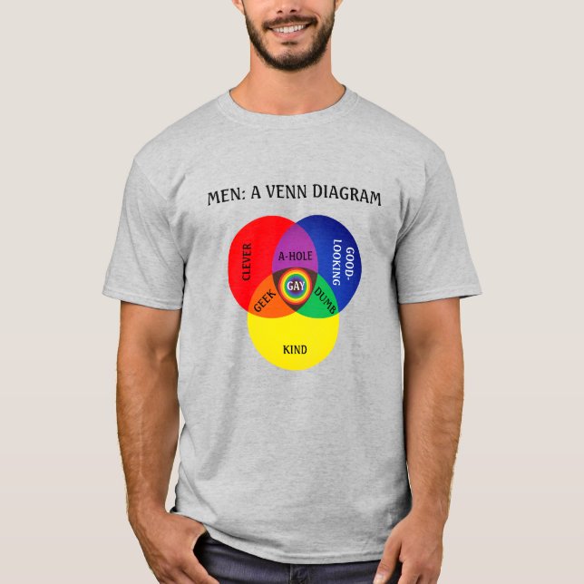 Camiseta Homens: um diagrama Venn engraçado (Frente)