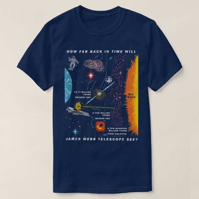 Camiseta How Far Back In Time James Webb Telescope See 4650 (Frente do Design)