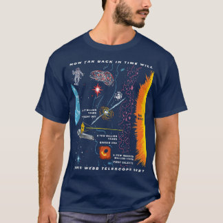 Camiseta How Far Back In Time James Webb Telescope See 4650