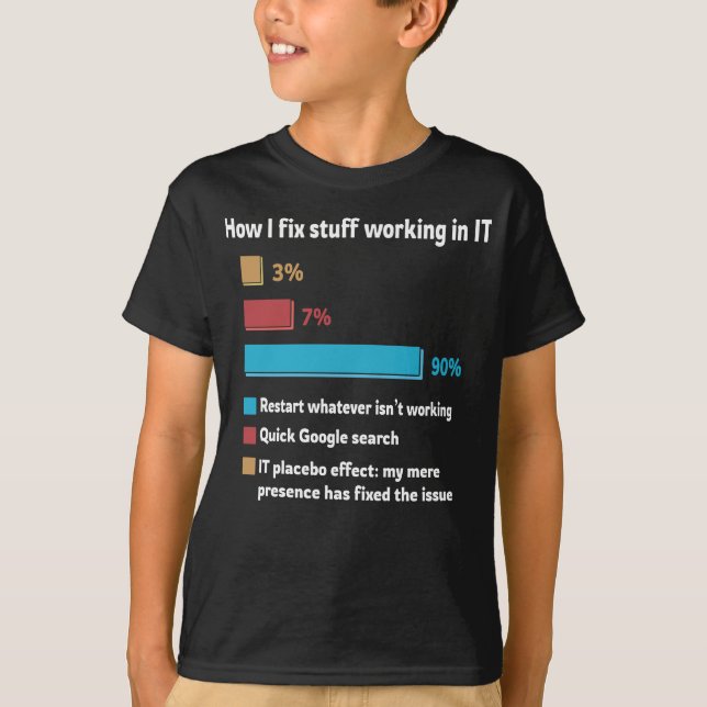 Camiseta How I Fix Stuff Working In IT (Frente)