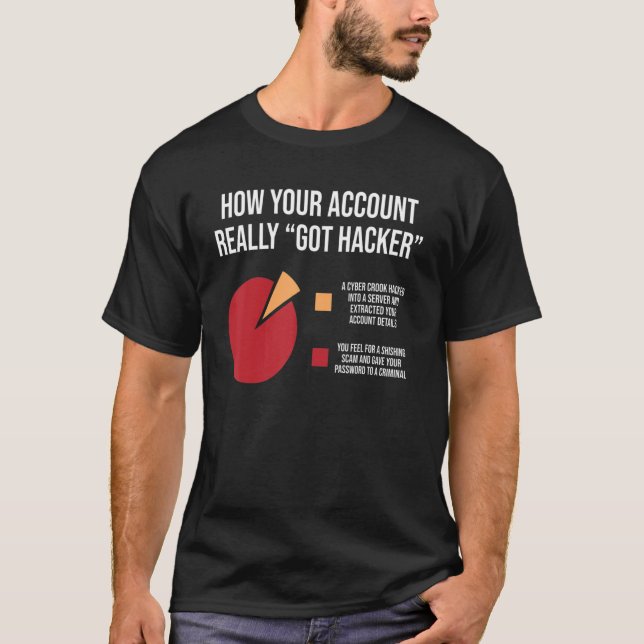 Camiseta How Your Account Really Got Hacked A Cyber Crook S (Frente)