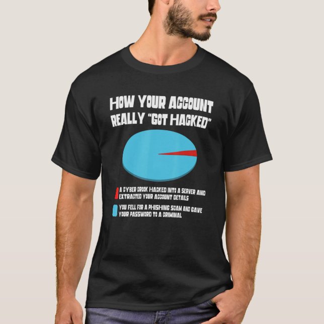 Camiseta How Your Account Really Got Hacked  Pie Chart (Frente)