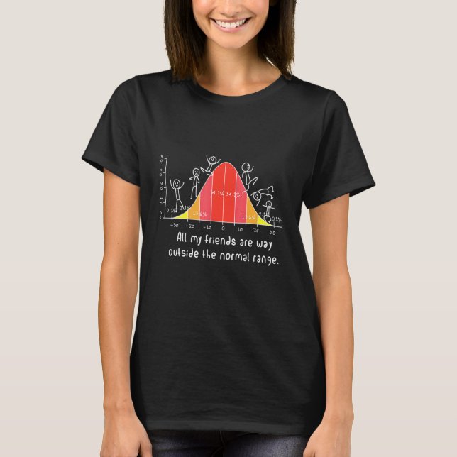 Camiseta Humor Matemático Álgebra Trigonometria Calc (Frente)