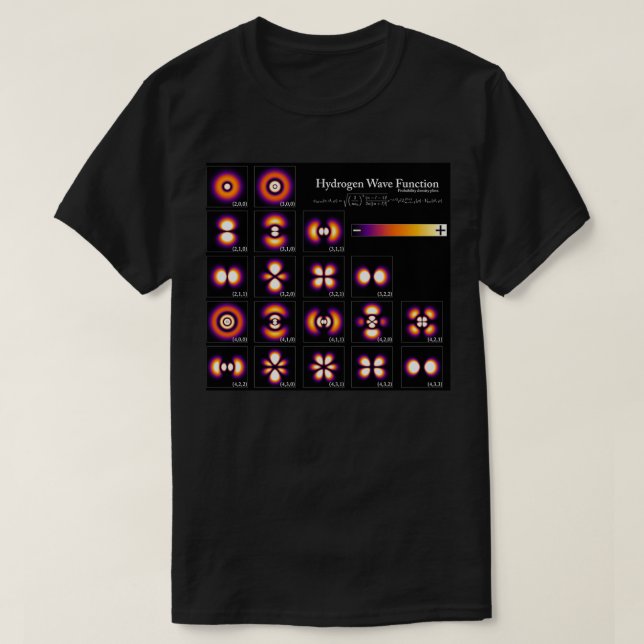 Camiseta Hydrogen Wave Function 1  (Frente do Design)