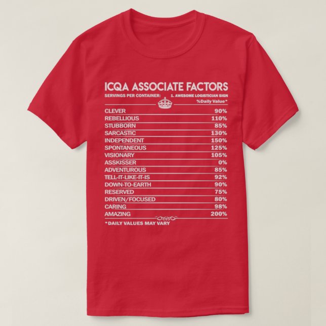 Camiseta Icqa Associate Icqa Associate Icqa Facto (Frente do Design)