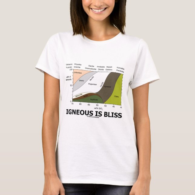 Camiseta Ígnea é a felicidade (a ignorância da geologia é (Frente)