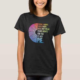 Camiseta Igualdade Roda Feminista Dos Direitos Humanos Lgbt