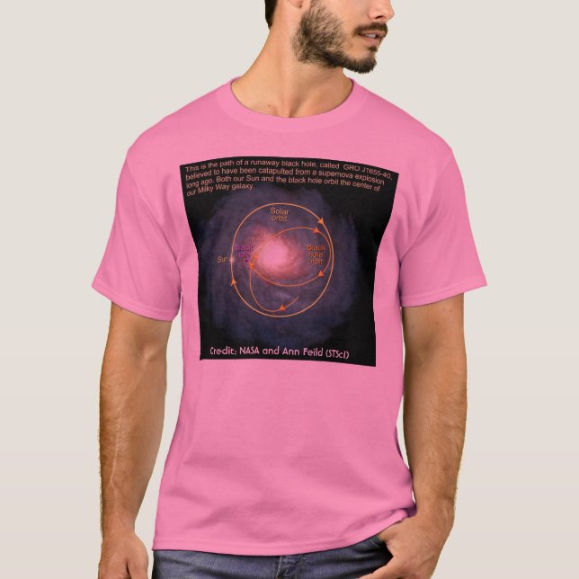 Camiseta Ilustração da NASA: Via Láctea das órbitas de (Frente)