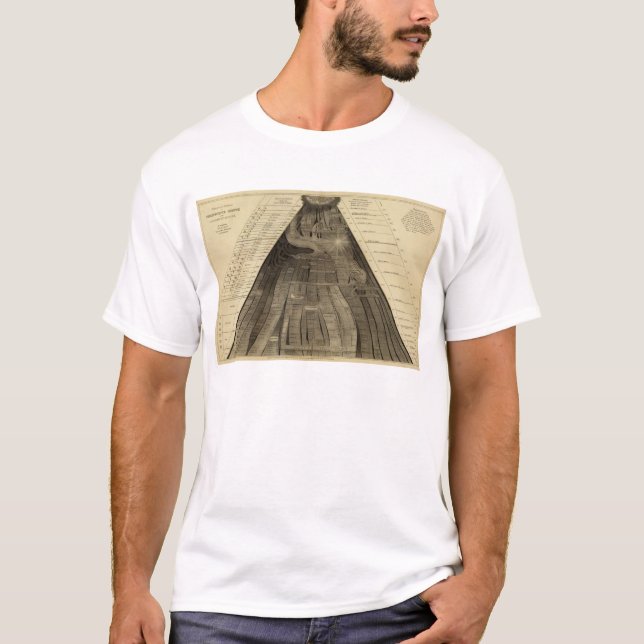 Camiseta Imagem das nações (Frente)
