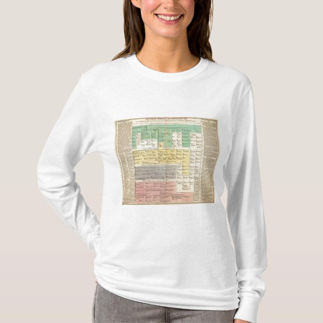 Camiseta Império de Geman de 800 a 1273 (Frente)
