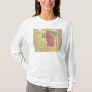 Camiseta Império de Geman desde 1273 até 1815