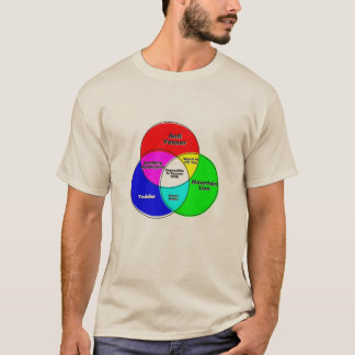 Camiseta Impossível raciocinar com diagrama venn do Anti Va