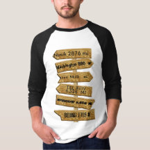 Indicador personalizável do estilo "MASH" através
