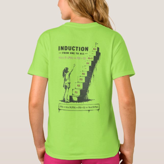CAMISETA INDUCTION (Verso)