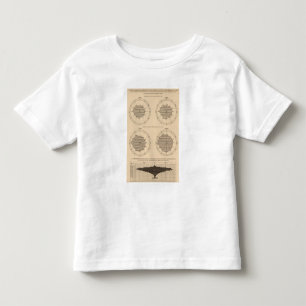 Camiseta Infantil 122 doenças das mortes nervosas & sistema