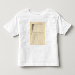 Camiseta Infantil 131 acres nas fazendas 1900