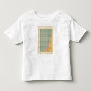 Camiseta Infantil 142 fazendas pela posse