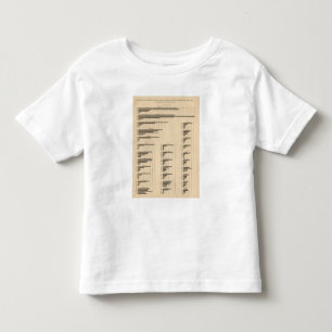 Camiseta Infantil 194 madeira serrada 18501900