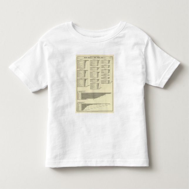 Camiseta Infantil a carta litografada fabrica nas cidades (Frente)