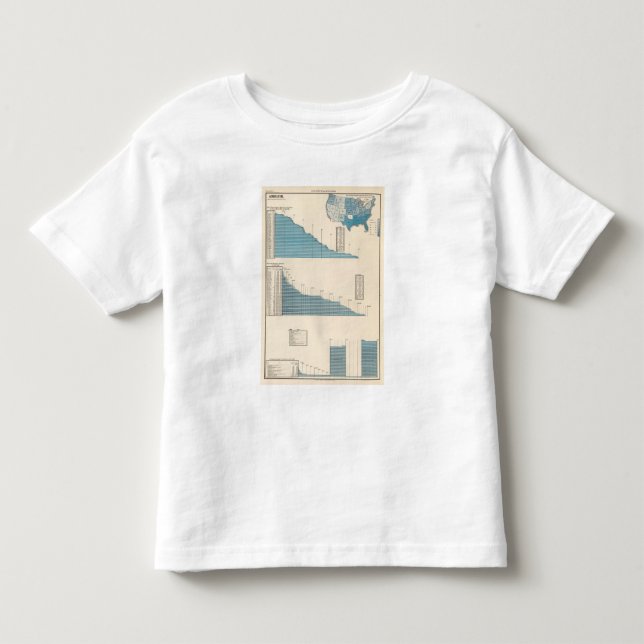 Camiseta Infantil Agricultura (Frente)