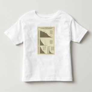 Camiseta Infantil Alemães nascidos estrangeiros, irlandês,