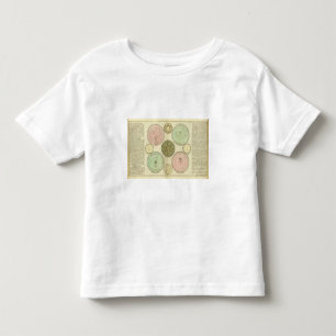 Camiseta Infantil Celestial