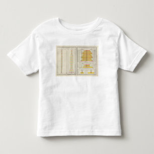 Camiseta Infantil Chá dos E.U., café, açúcar, e importações 18