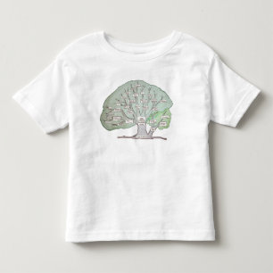 Camiseta Infantil Família 2015 de Folts