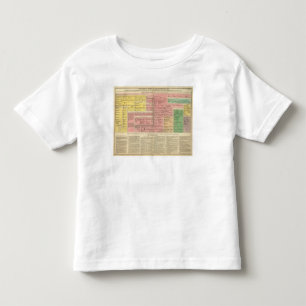 Camiseta Infantil France desde 1589 até 1793