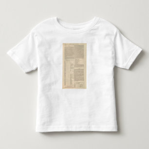 Camiseta Infantil Geologia e paleontologia das ilhas britânicas