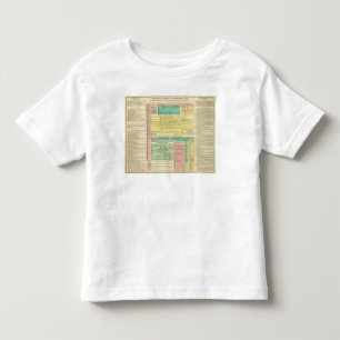 Camiseta Infantil História bíblica sagrado
